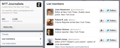 New York Times journalists on twitter